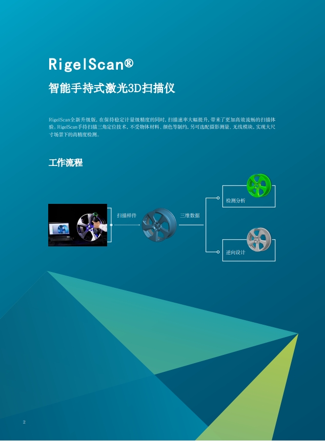 RigelScan智能手持式激光3D扫描仪2(2).png