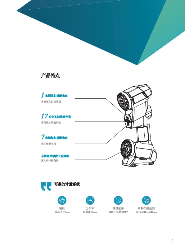 【新样册】RigelScan智能手持式激光3D扫描仪3.png